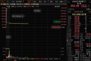 记者：海港队下半时坚持4外援在场，若加上茹萨中场还是很强的