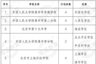 半赛季第2次换帅！罗马诺：那不勒斯将解雇马扎里，卡尔佐纳接任