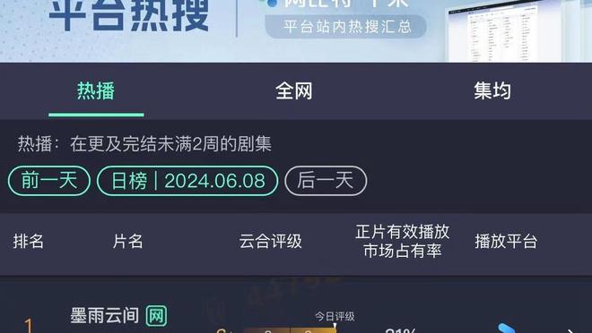 手感滚烫！克莱半场10中7&三分6中4砍下21分&次节独得13分