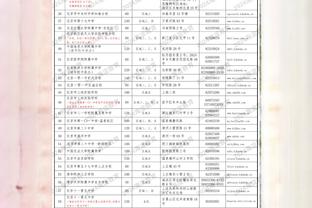 杀伤力十足！利拉德16中9砍31分 罚球11罚全中&次数超骑士全队