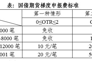 必威国际网址多少截图2